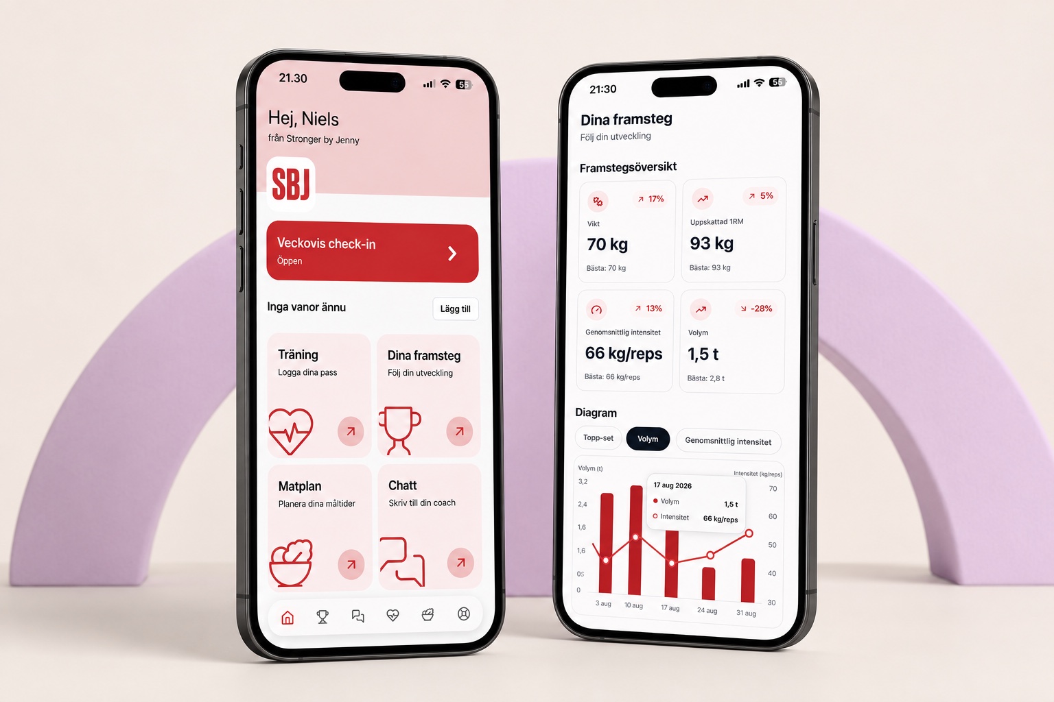 Illustration of Zoe’s client app with Stronger by Jenny branding, showing the home and progress screens